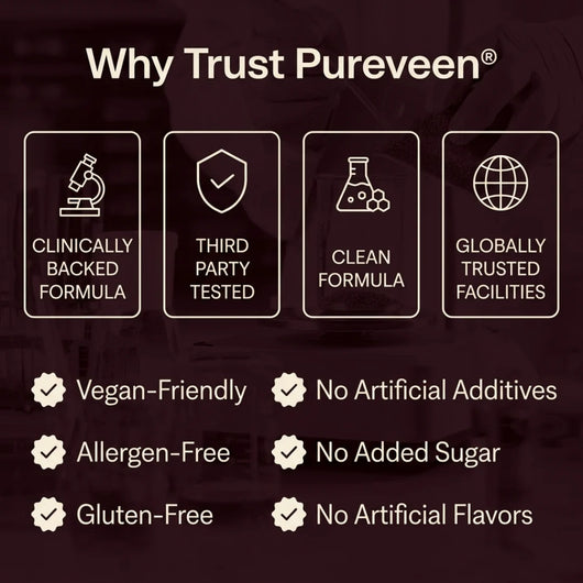 Pureveen: Thyroid Balance